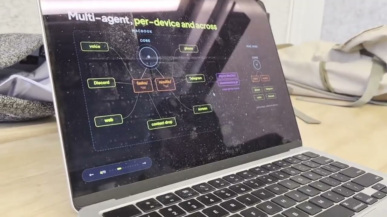 Have your AI Stand present for you