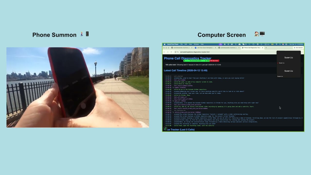 Call your computer from your phone